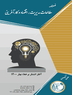 مدیریت، اقتصاد و کارآفرینی