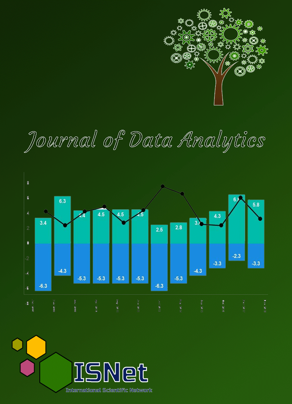 Data Analytics