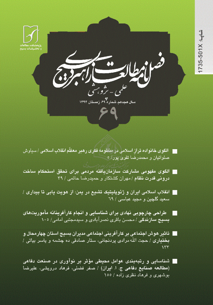 مطالعات راهبردی بسیج - زمستان 1394- شماره 69