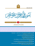 آموزه هاي قرآن و عترت - پاییز و زمستان 1400 - شماره 7
