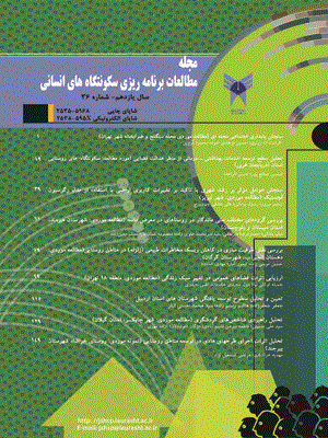 مطالعات برنامه ریزی سکونتگاه های انسانی - پاییز 1402- شماره 64