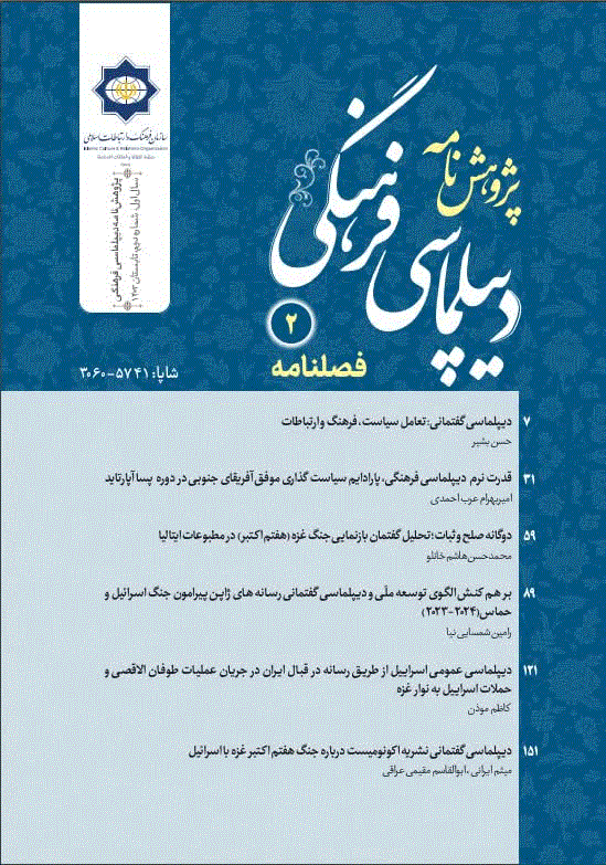 پژوهشنامه دیپلماسی فرهنگی - زمستان 1404، سال دوم - شماره 4