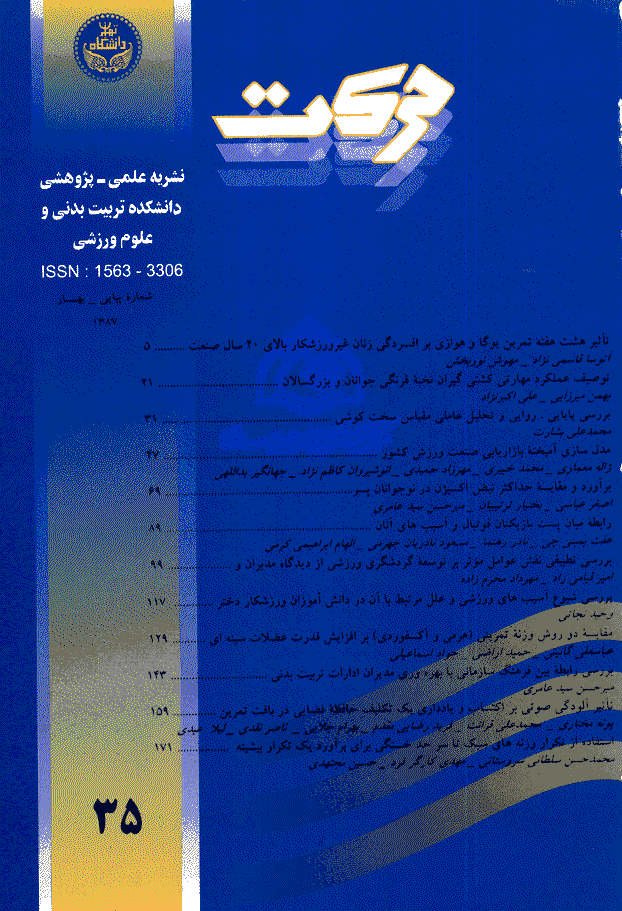 حرکت - بهار 1387 - شماره 35