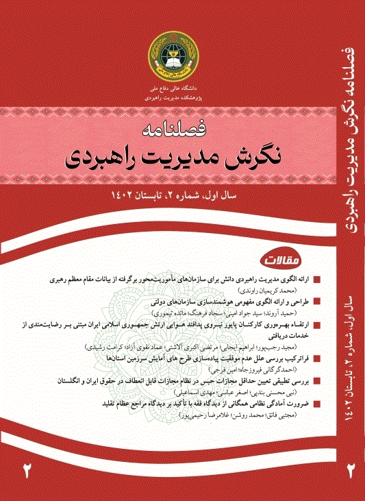 نگرش مدیریت راهبردی - پاییز 1403 -  شماره 7