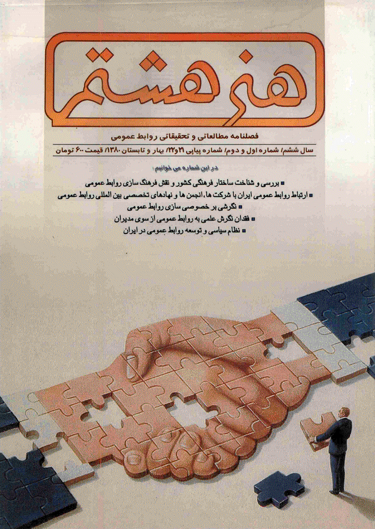 هنر هشتم - بهار و تابستان 1380 - شماره 21 و 22