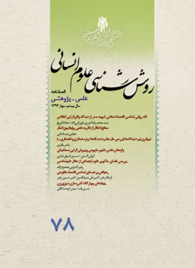 روش شناسی علوم انسانی - تابستان 1402 -  شماره 115