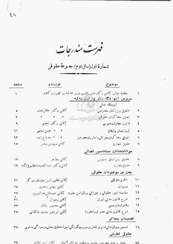مجموعه حقوقی - 4 فروردین 1317 - شماره 48