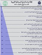 دراسات فی السردانیة العربیة - الصیف 1445 - العدد 13