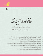 خانواده در آیینه فقه - بهار و تابستان 1398 - شماره 4