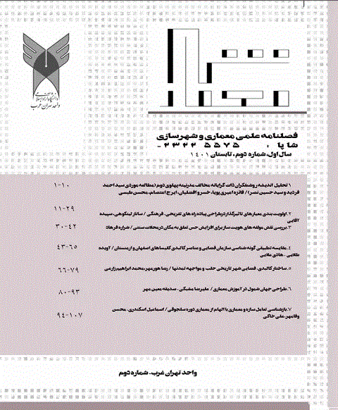 معمار شهر - تابستان  1401 ، شماره 2
