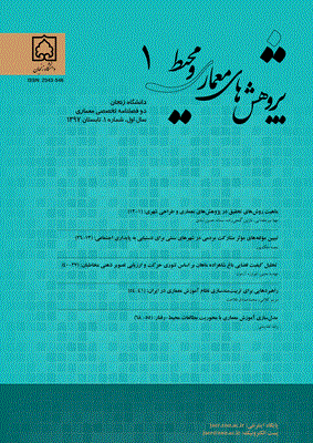 پژوهش های معماری و محیط - پاییز 1404- شماره 4