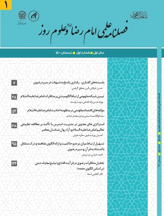 پژوهشنامه امام رضا (علیه السلام) و علوم روز - تابستان 1404 - شماره 8