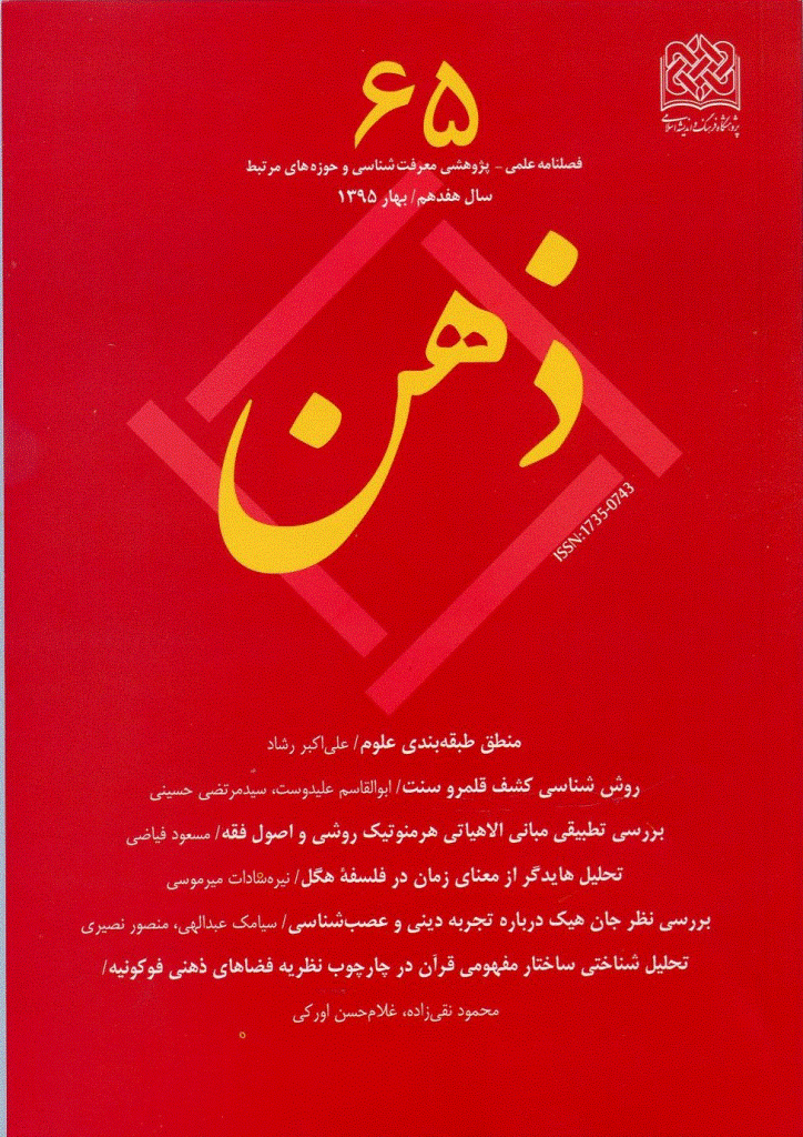 ذهن - بهار 1395 - شماره 65