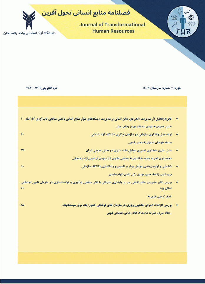 منابع انسانی تحول آفرین - زمستان 1401، سال اول - شماره 4